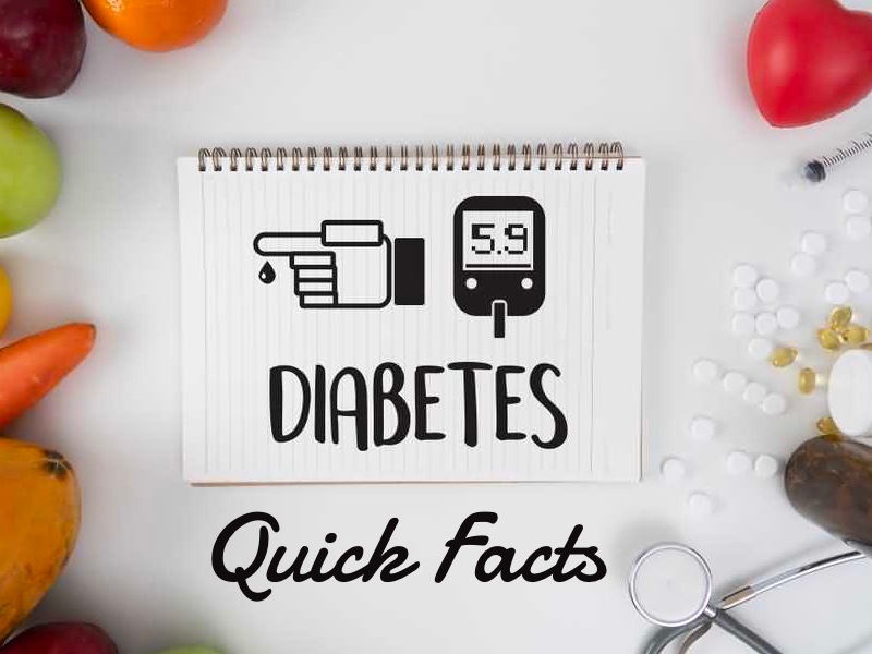 Diabetes Quick Facts